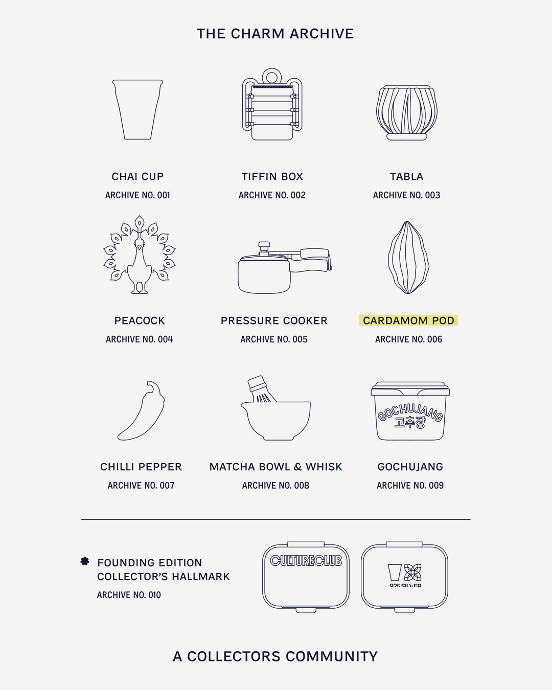 Cardamom Charm