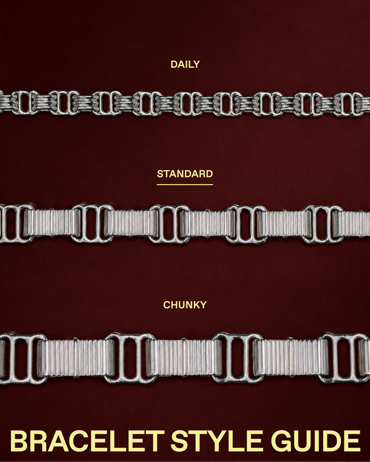 Standard Chain Bracelet
